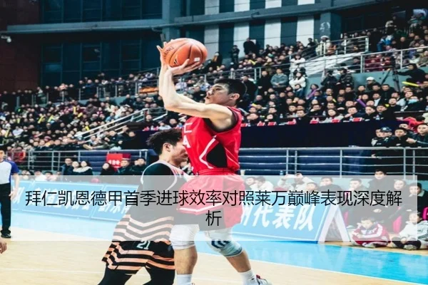 拜仁凯恩德甲首季进球效率对照莱万巅峰表现深度解析